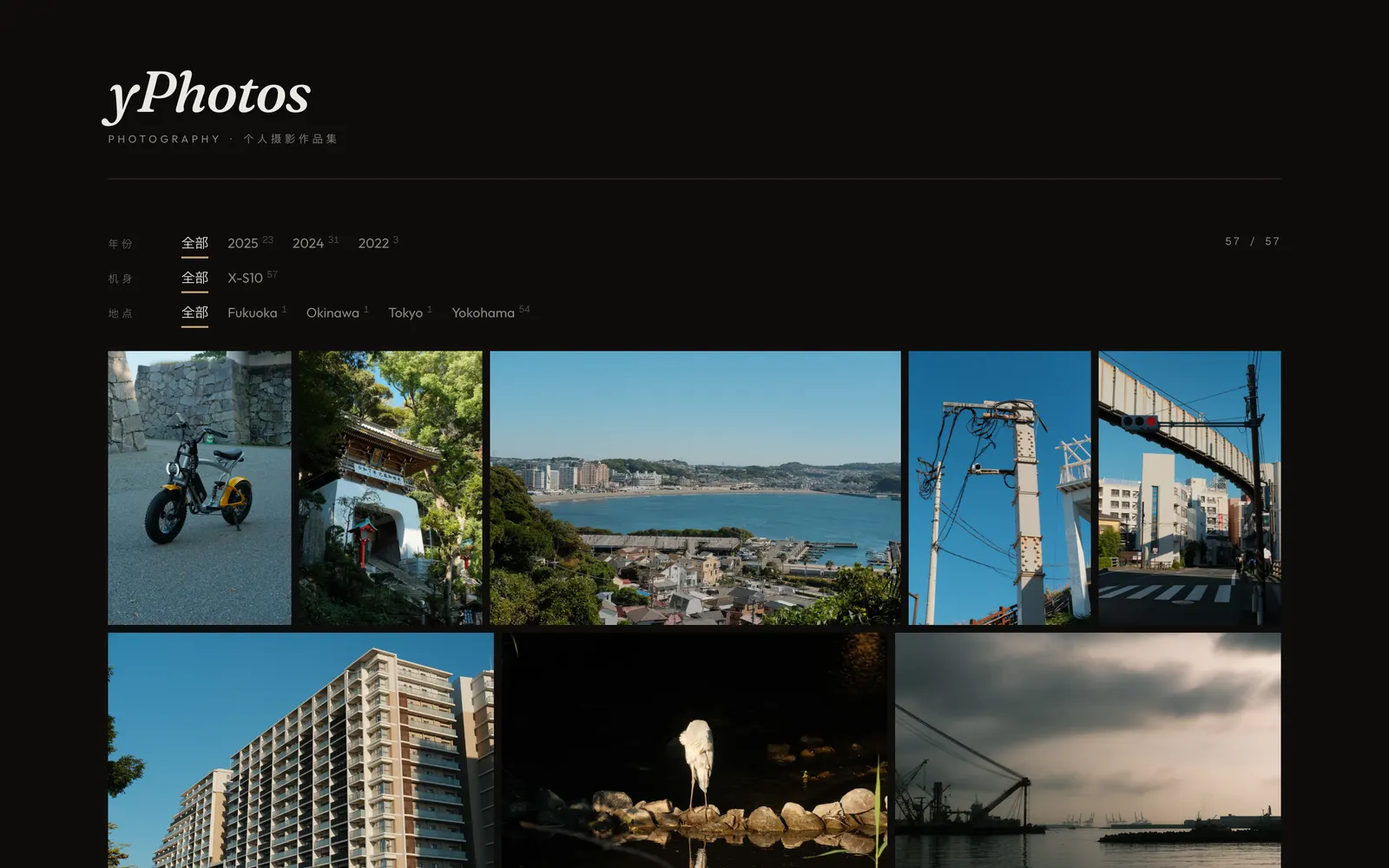 yPhotos screenshot